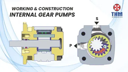 Understanding the Working and Construction of Internal Gear Pumps
