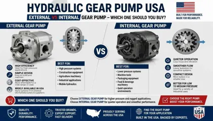 Hydraulic Gear Pump USA: External vs Internal Gear Pump – Which One Should You Buy?